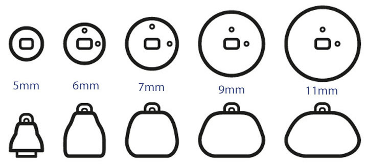 Starkey occulded comfort buds